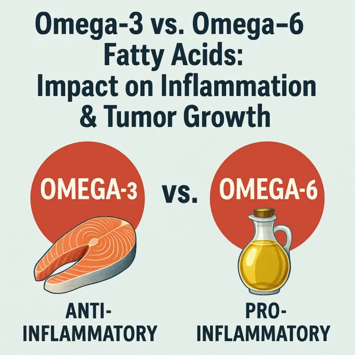 Omega-3 vs. Omega-6, Impact on Inflammation & Tumor Growth