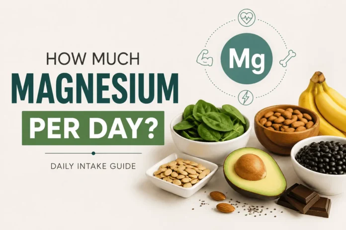 How much magnesium per day infographic showing daily magnesium intake and magnesium-rich foods such as spinach, almonds, avocado, black beans, and bananas.